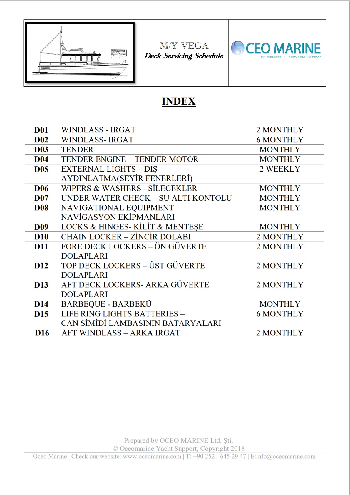 yacht maintenance schedule